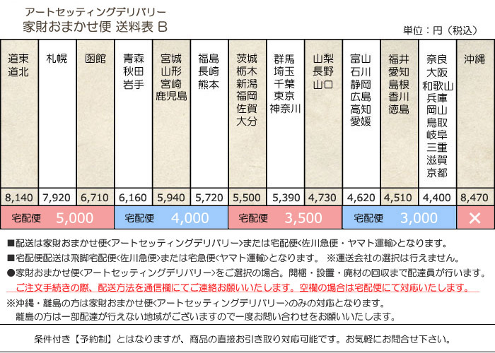 宅急便　2000 イエローデザイン