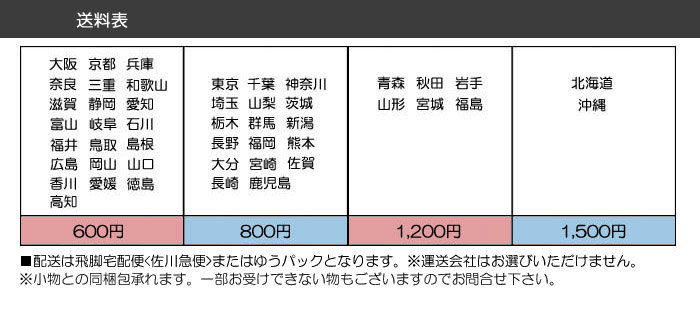 ゆうパック 600 イエローデザイン