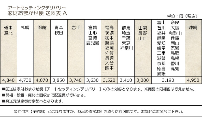 らくらく家財宅急便　a イエローデザイン