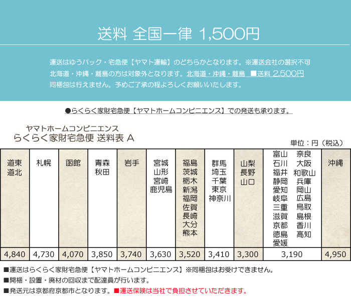 らくらく家財 A2ランク