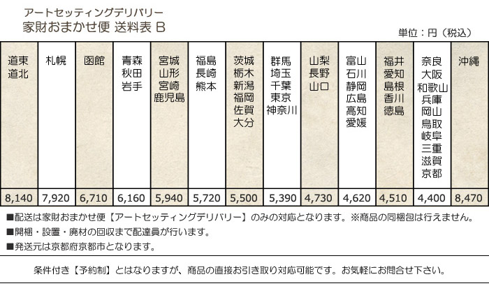 らくらく家財 Bランク