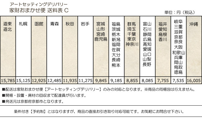 らくらく家財宅急便　c